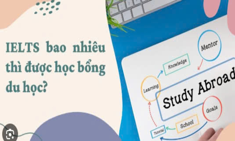 Học bổng IELTS 2025 